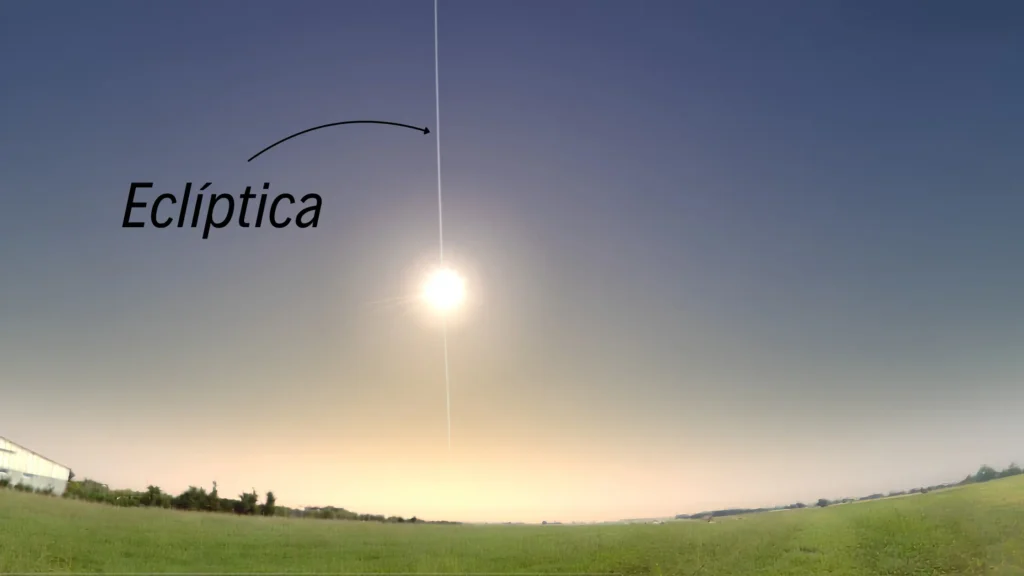 Fotografia de uma paisagem de campo aberto sob um céu claro com o Sol brilhando intensamente. Há uma representação gráfica sobreposta na imagem: uma reta branca e luminosa que corta o céu verticalmente, passando exatamente pelo centro do disco solar. Uma seta preta aponta para essa reta acompanhada da palavra "Eclíptica".